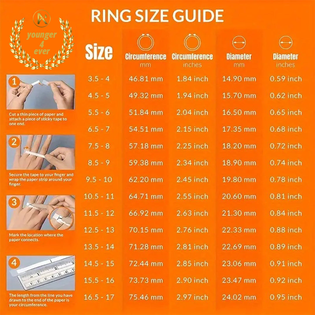 Jewelry for Men - Perfect Birthday Gift